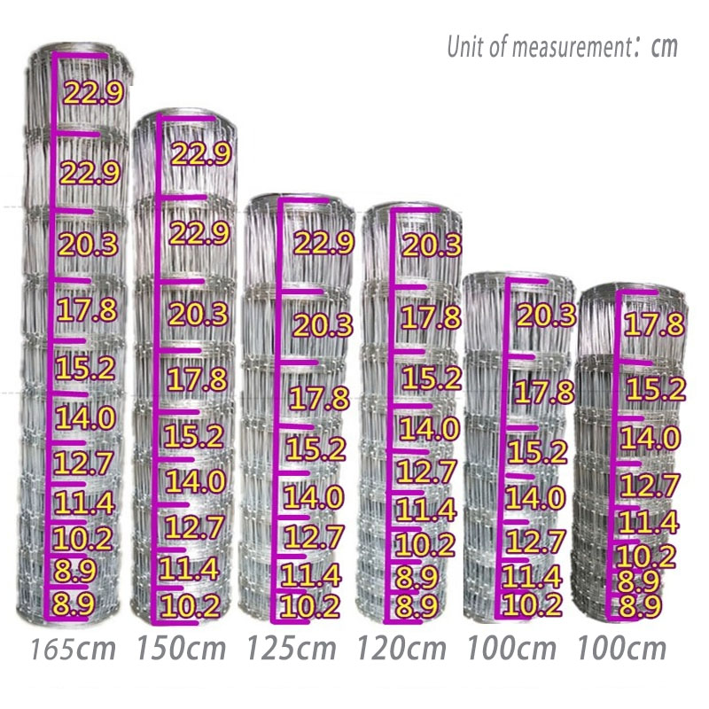1X50Meters 10-25cm gap livesto - Rabbit Cage Wire 评论和价格